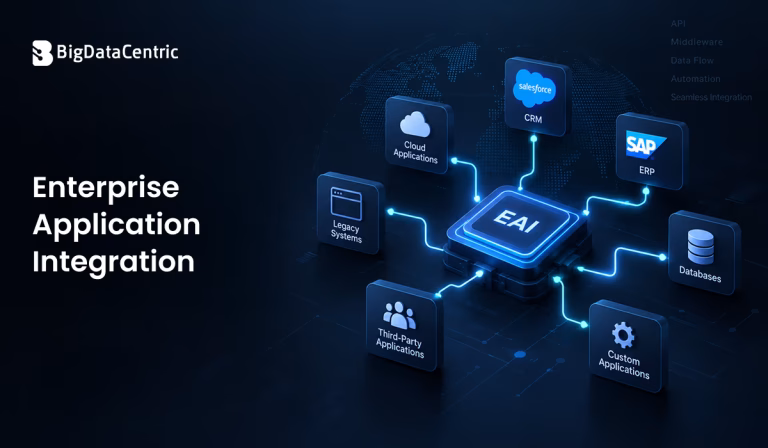Enterprise Application Integration: 8-Step Process Guide