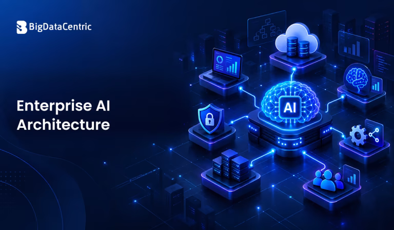 Enterprise AI Architecture: Proven Strategies for Scalable AI