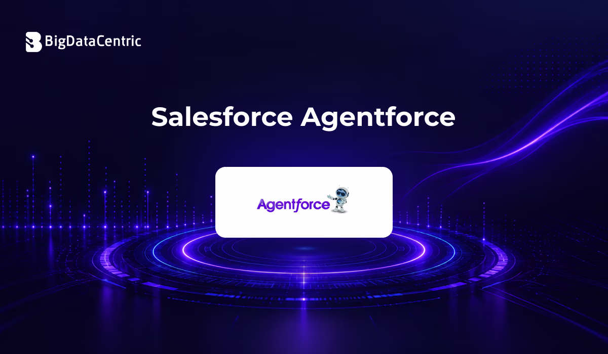 Salesforce Agentforce