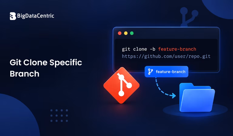 How to Git Clone a Specific Branch?