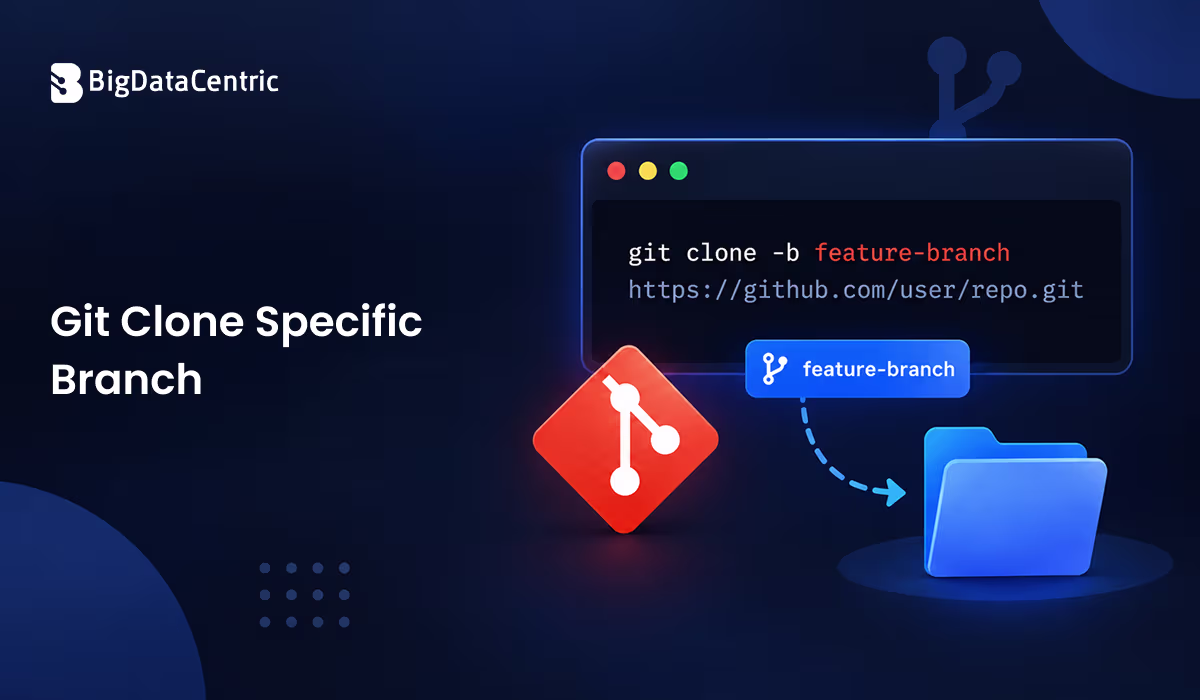 Git Clone Specific Branch