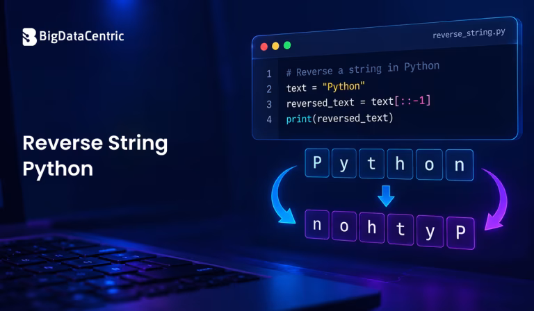 How to Reverse a String in Python?