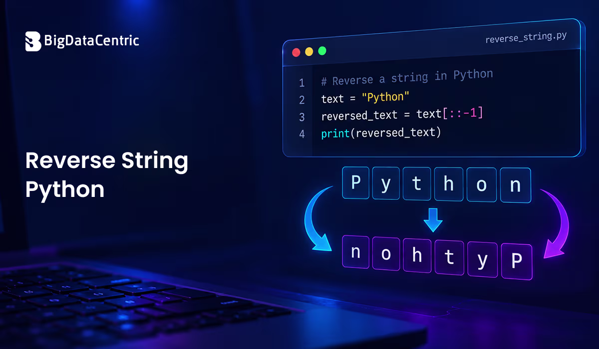 Reverse a String in Python