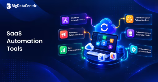 saas automation tools