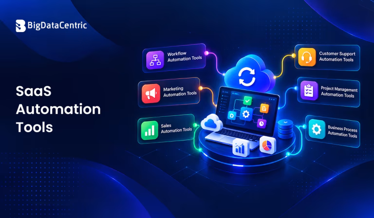 SaaS Automation Tools: Best Tools, Features, and Benefits