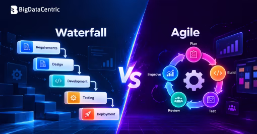 Waterfall vs Agile