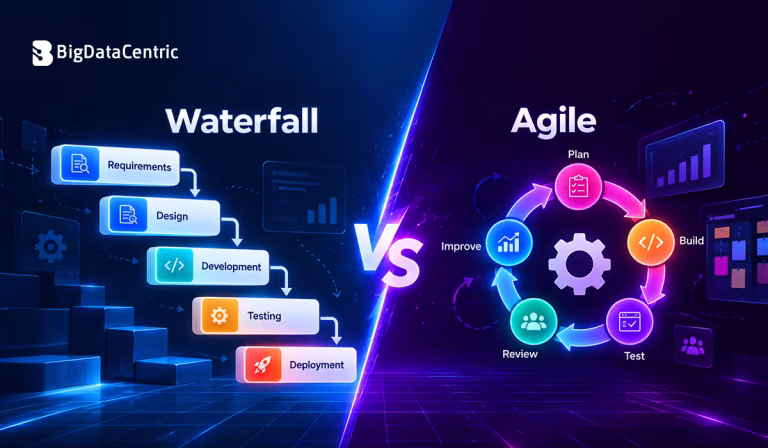 Waterfall vs Agile: Ultimate Guide to Choosing the Right Model