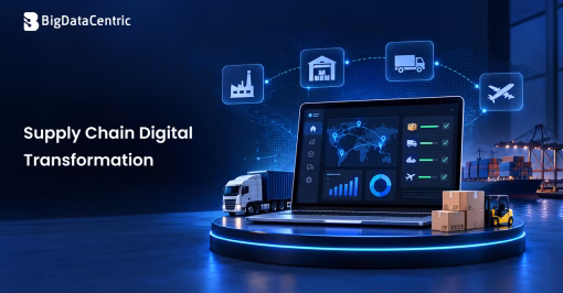 Supply Chain Digital Transformation