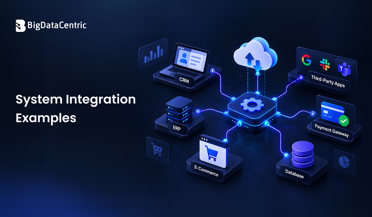 System integration examples