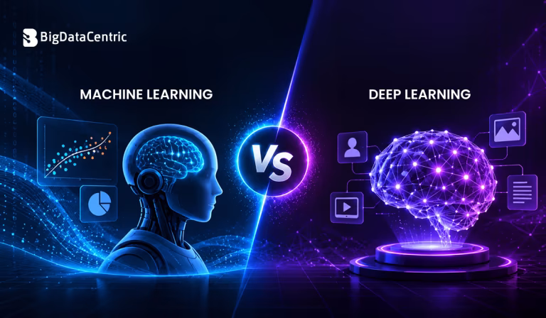 Machine Learning vs Deep Learning: A Comprehensive Guide