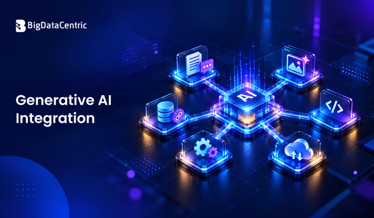 How to Integrate Generative AI Into Existing Business Systems