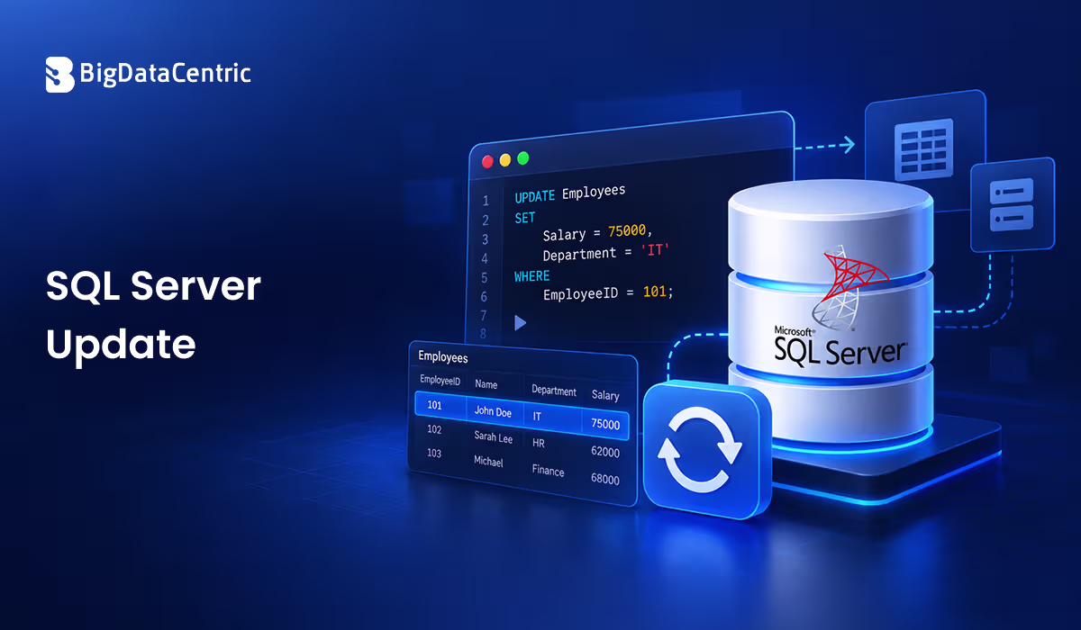 SQL Server Update