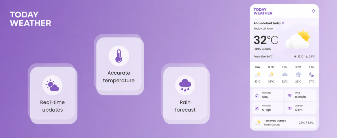 Today Weather 