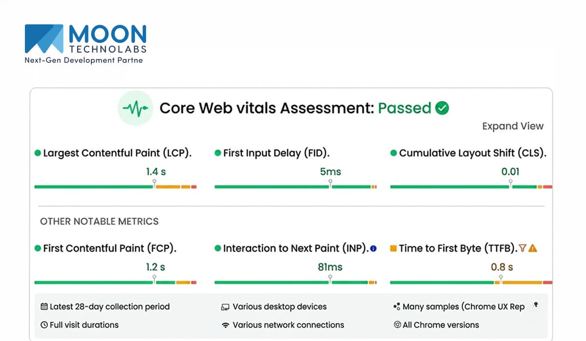 How to Improve Mobile App Performance