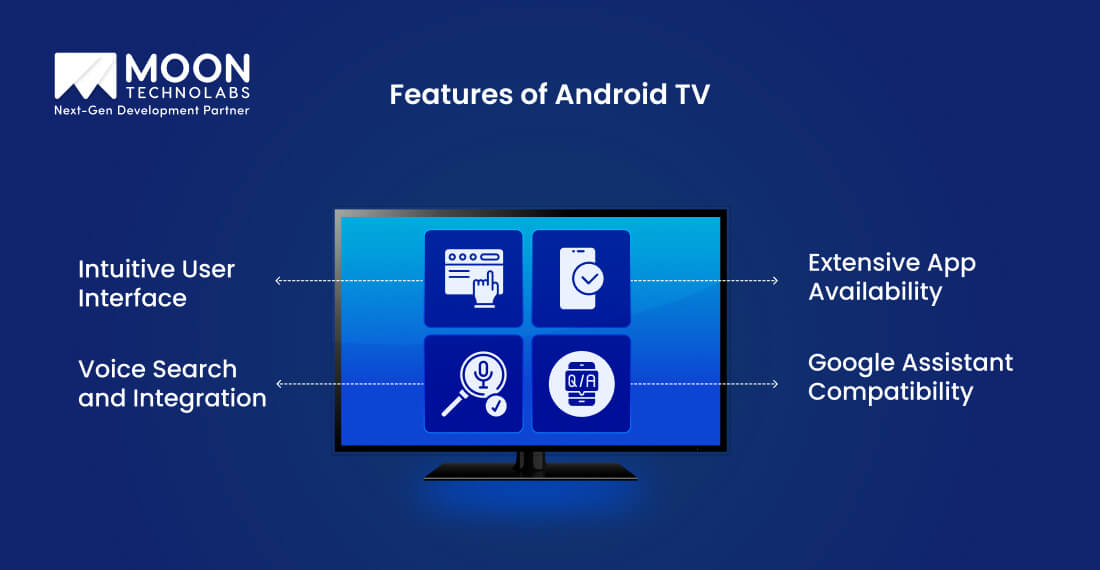 Features of Android TV