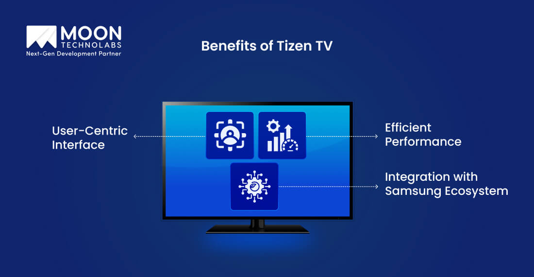 Benefits of Tizen TV