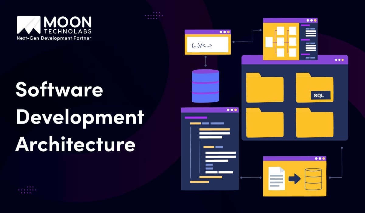 software development architecture
