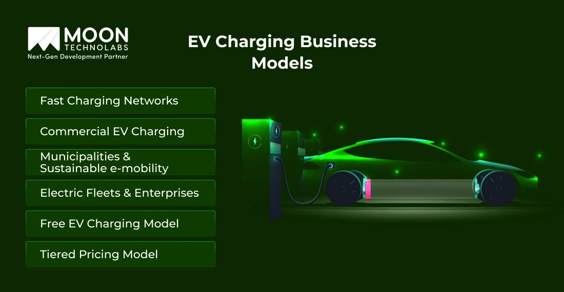 EV Charging Business Models