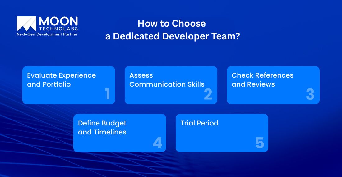 How to Choose a Dedicated Developer Team