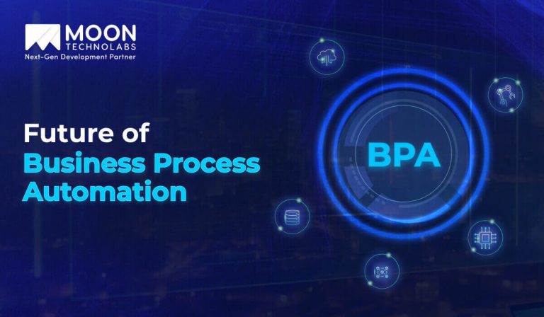 Future of Business Process Automation