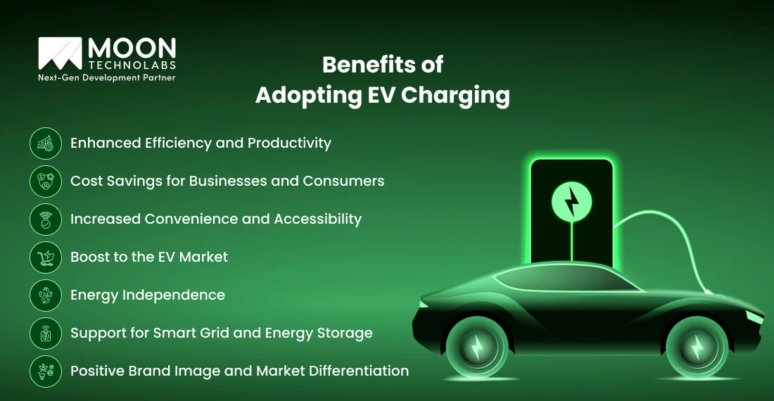 Key benefits of adopting EV charging