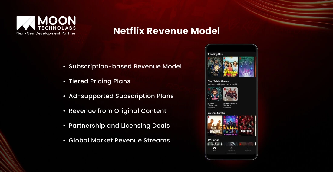 Netflix Revenue Model