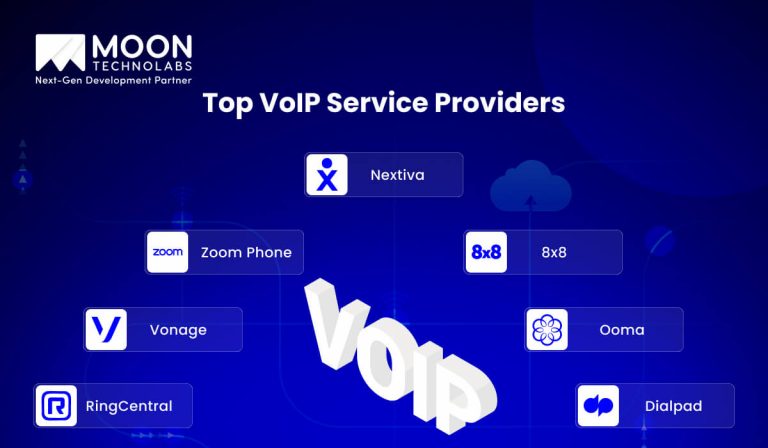 Top VoIP Service Providers