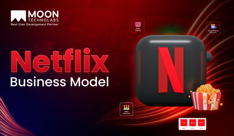 Netflix Business Model