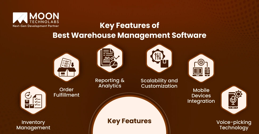 Features of Best Warehouse Management Software