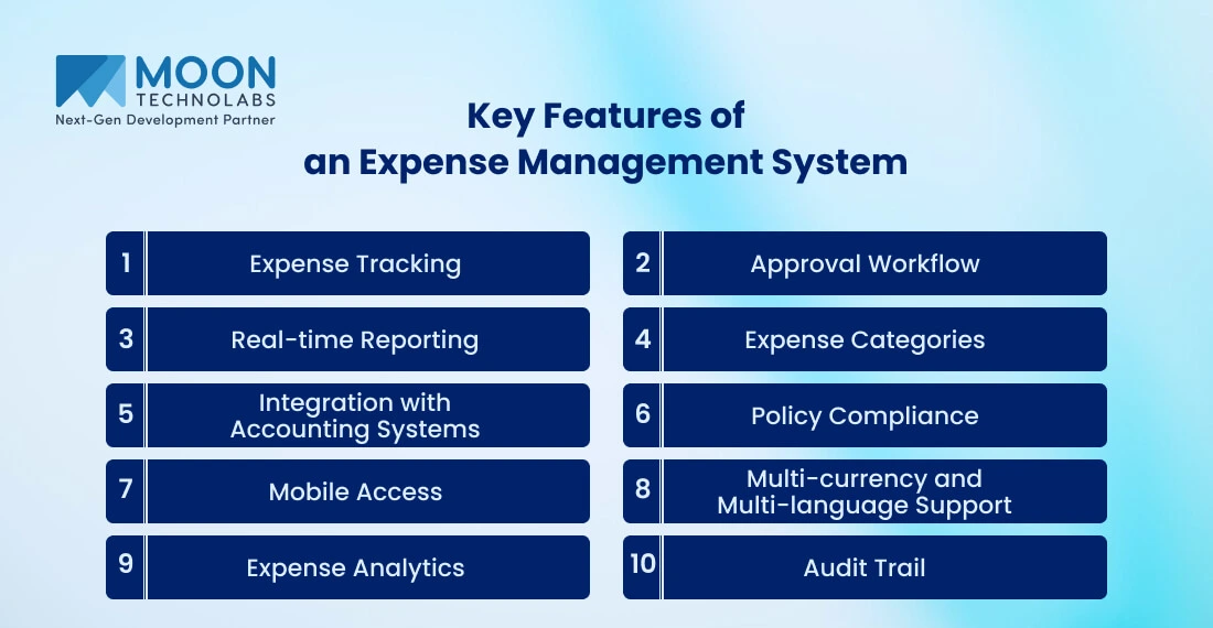 Key Features of an Expense Management System