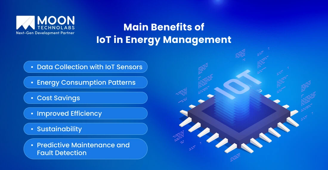 Benefits of IoT in Energy Management