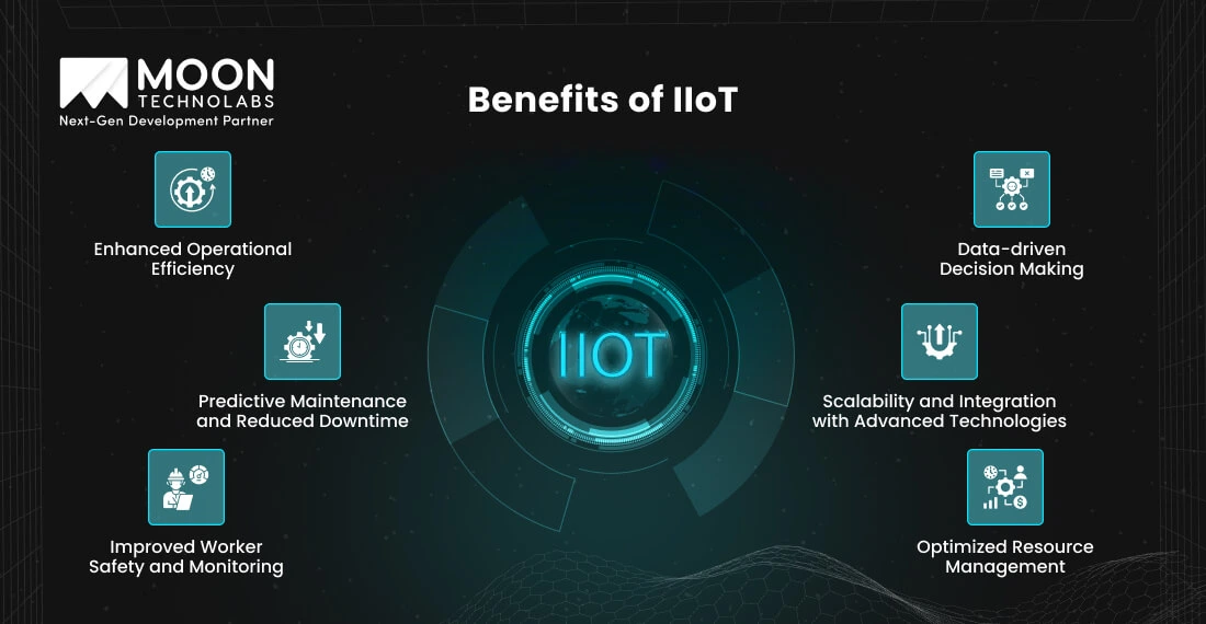 Benefits of IIoT