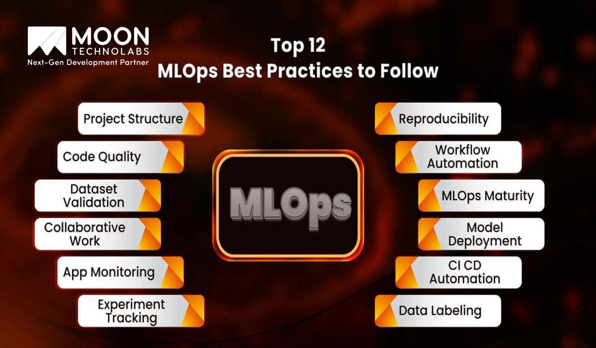 Top 12 MLOps Best Practices to Follow