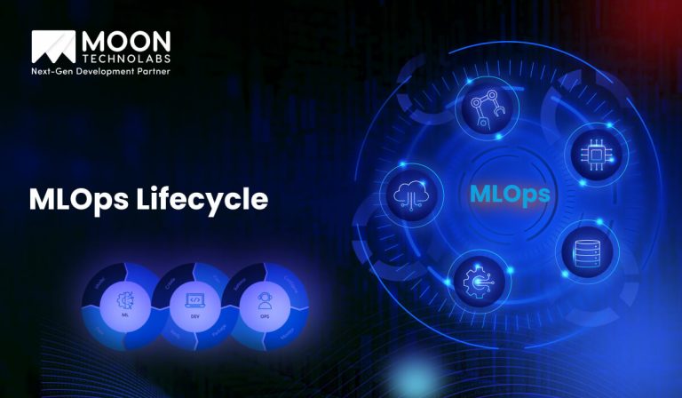 MLOps Lifecycle