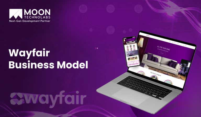Wayfair Business Model