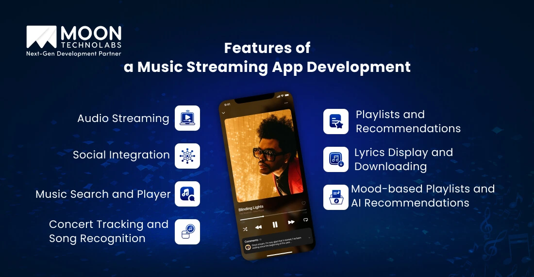 Features of a Music Streaming App Development