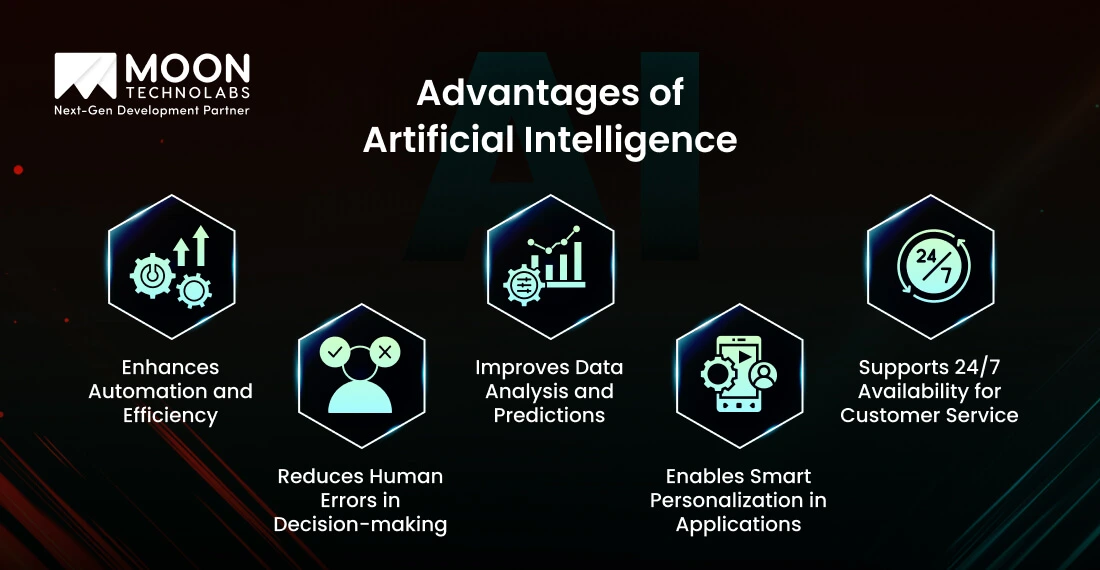 Advantages of Artificial Intelligence
