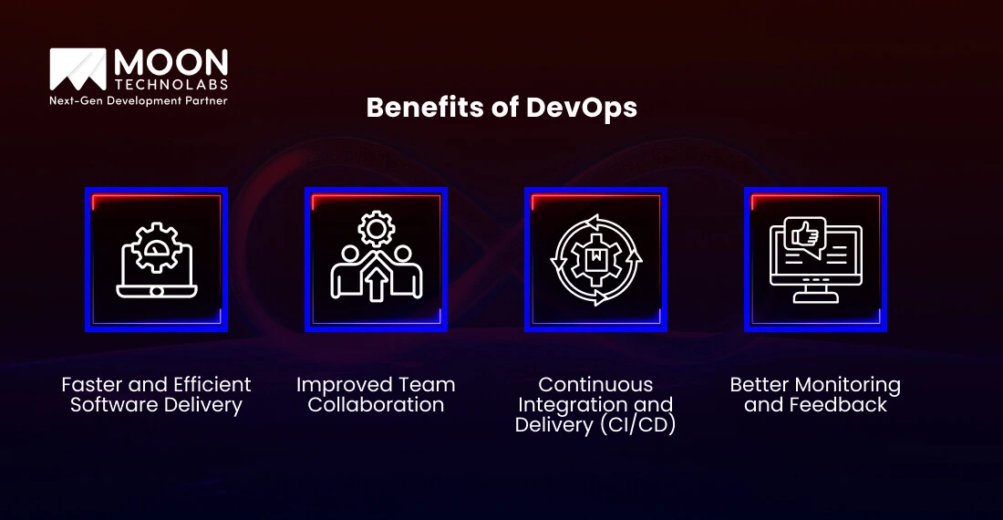 Benefits of DevOps