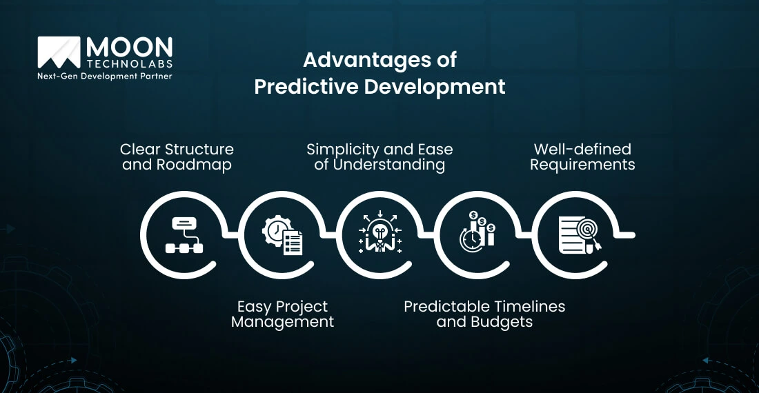 Advantages of Predictive Development