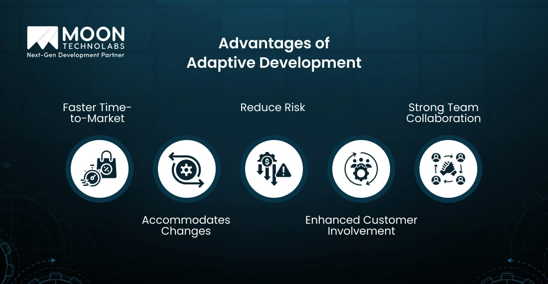Advantages of Adaptive Development