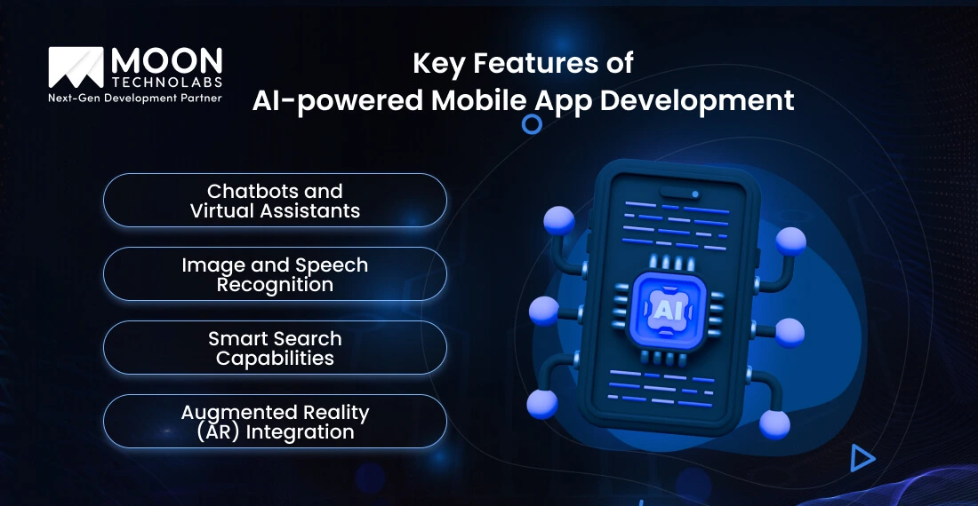 Key Features of AI-powered Mobile App Development