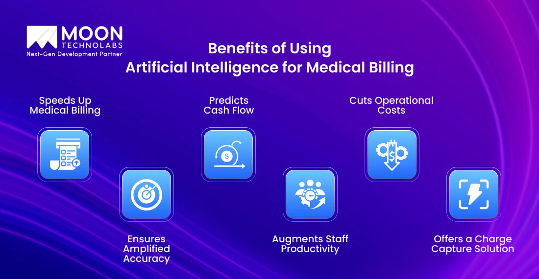 Benefits of Using Artificial Intelligence for Medical Billing