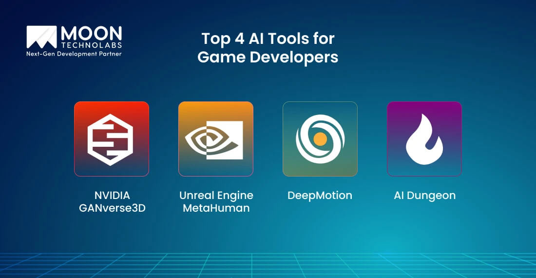 Top 4 AI Tools for Game Developers