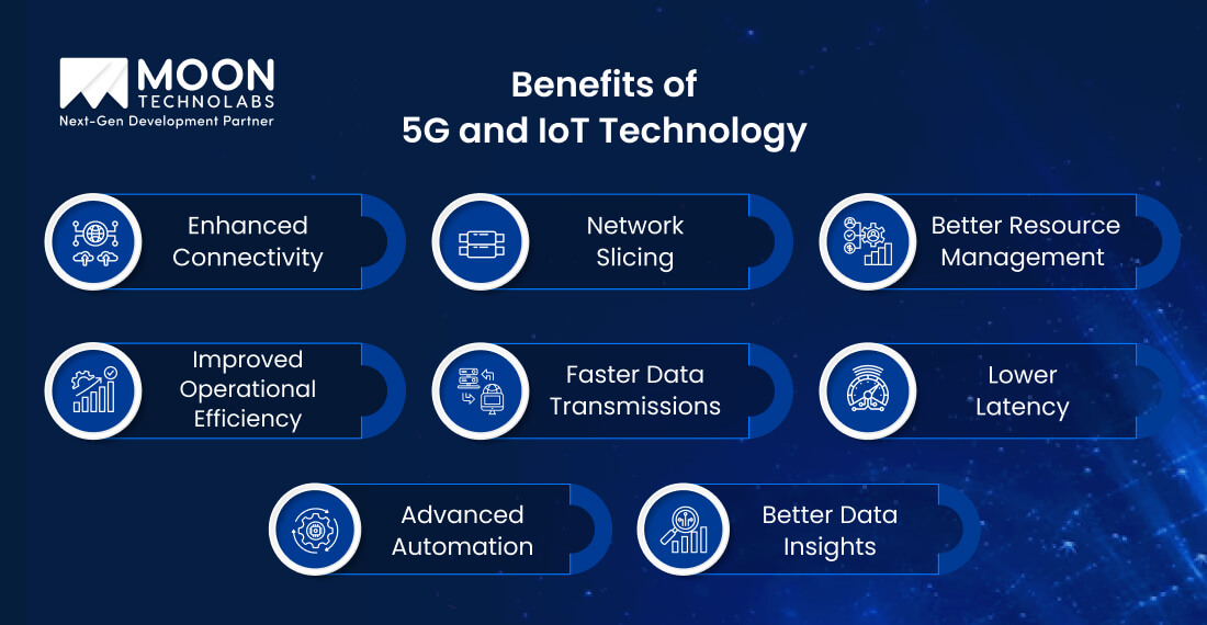 Benefits of 5G and IoT Technology