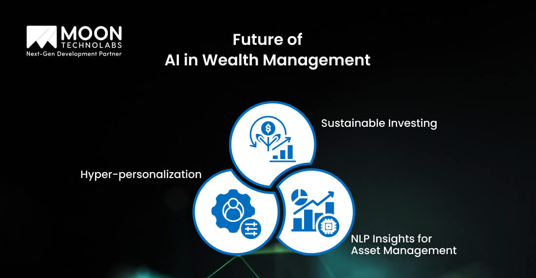 Future of AI in Wealth Management