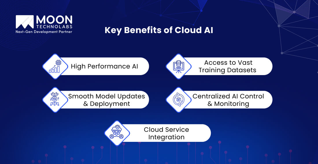 Key Benefits of Cloud AI
