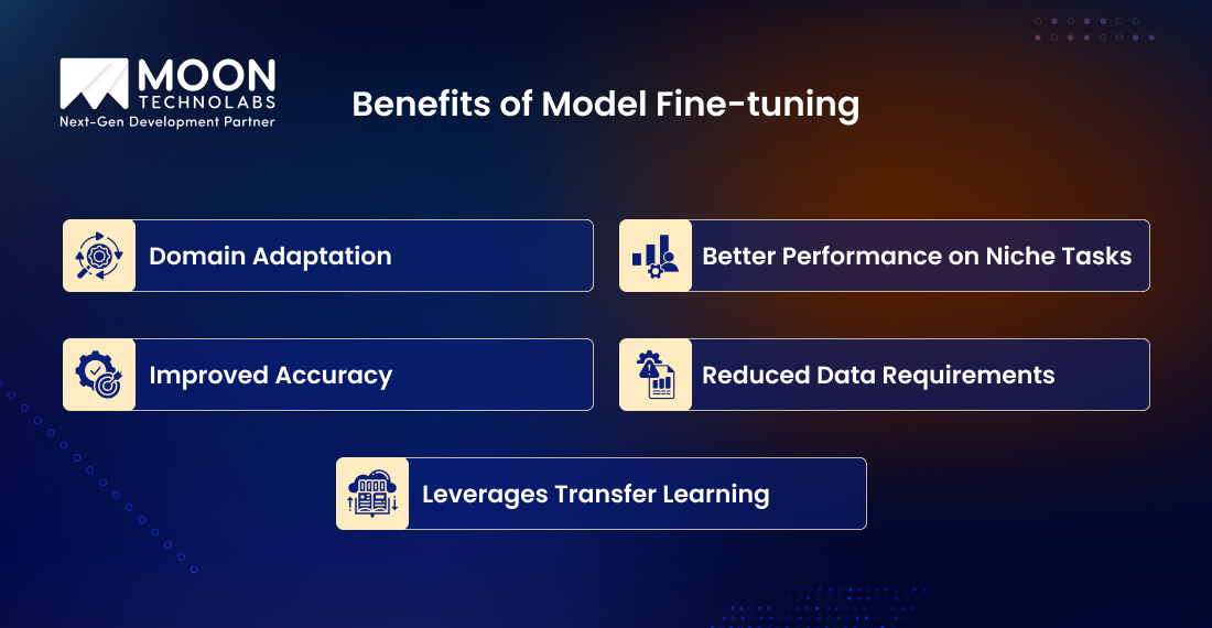 Benefits of Model Fine-tuning