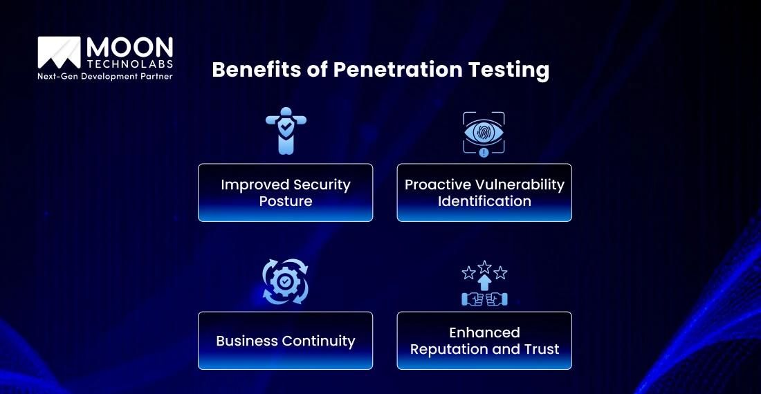 Benefits of Penetration Testing