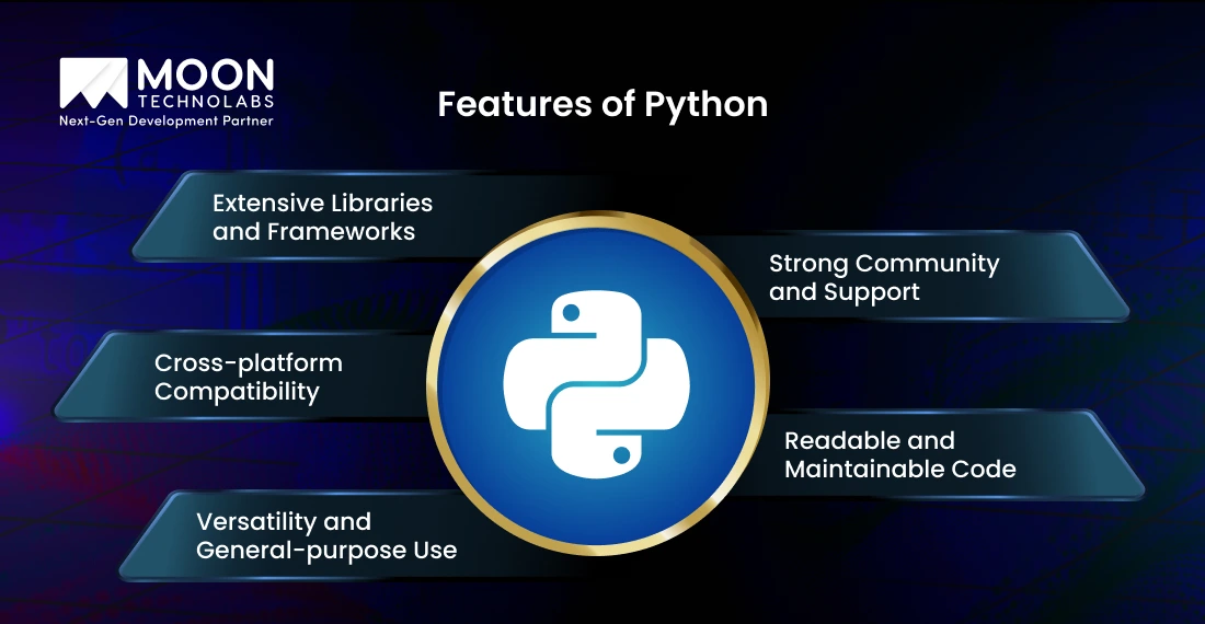 Features of Python
