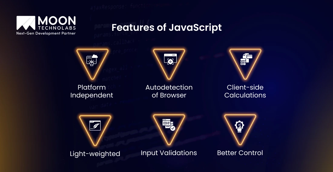 Features of JavaScript